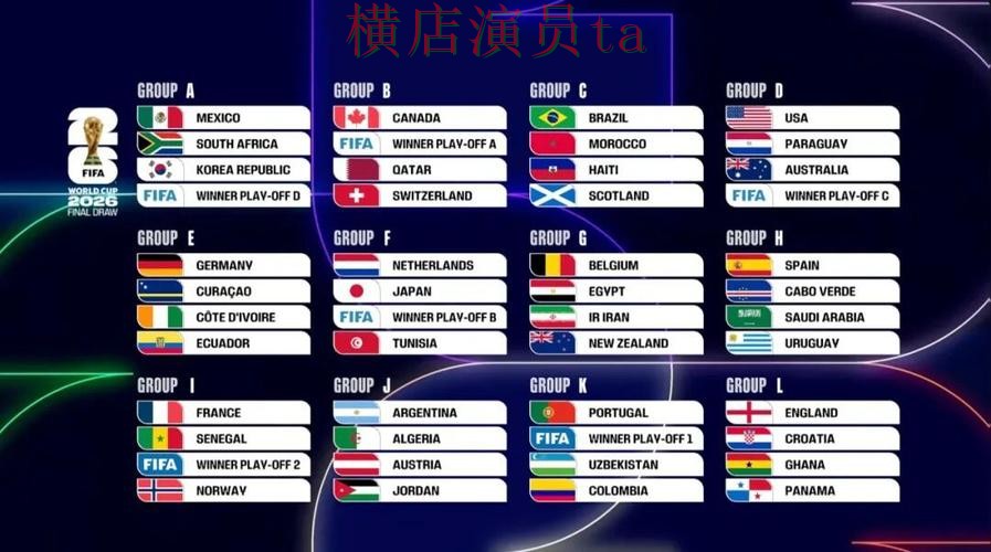 世界杯竞猜网站盘点合集：覆盖数据分析与入口方式 - World Cup 2026