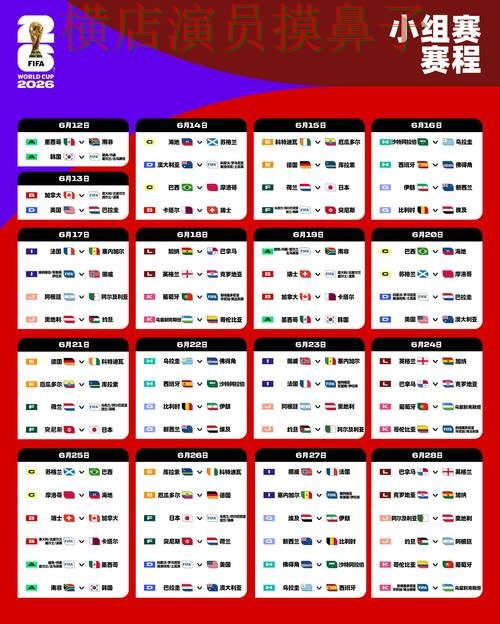 FIFA World Cup 2026来临，世界杯竞猜入口稳定性评测+直播与平台选择汇总