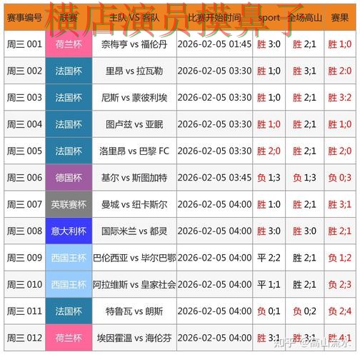 世界杯直播背景下的世界杯竞猜平台全面分析与真实体验直播解析