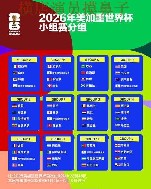 世界杯投注平台解析合集：覆盖速度测试+直播与入口方式 - World Cup 2026