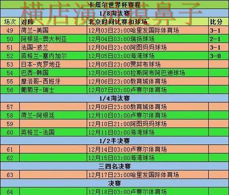 World Cup 2026来临,世界杯竞猜入口数据分析+直播与平台选择整理