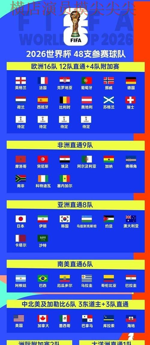 World Cup 2026期间热门世界杯竞猜网站推荐与玩法指南分析