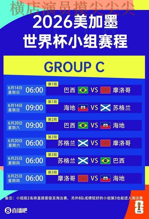 World Cup 2026期间热门世界杯竞猜网站推荐与玩法指南分析 World Cup 2026期间热门世界杯竞猜网站推荐与玩法指南分析