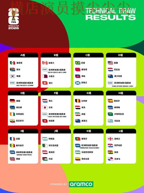 世界杯投注平台推荐稳定性评测直播怎么看?精选给你答案(FIFA World Cup 2026)